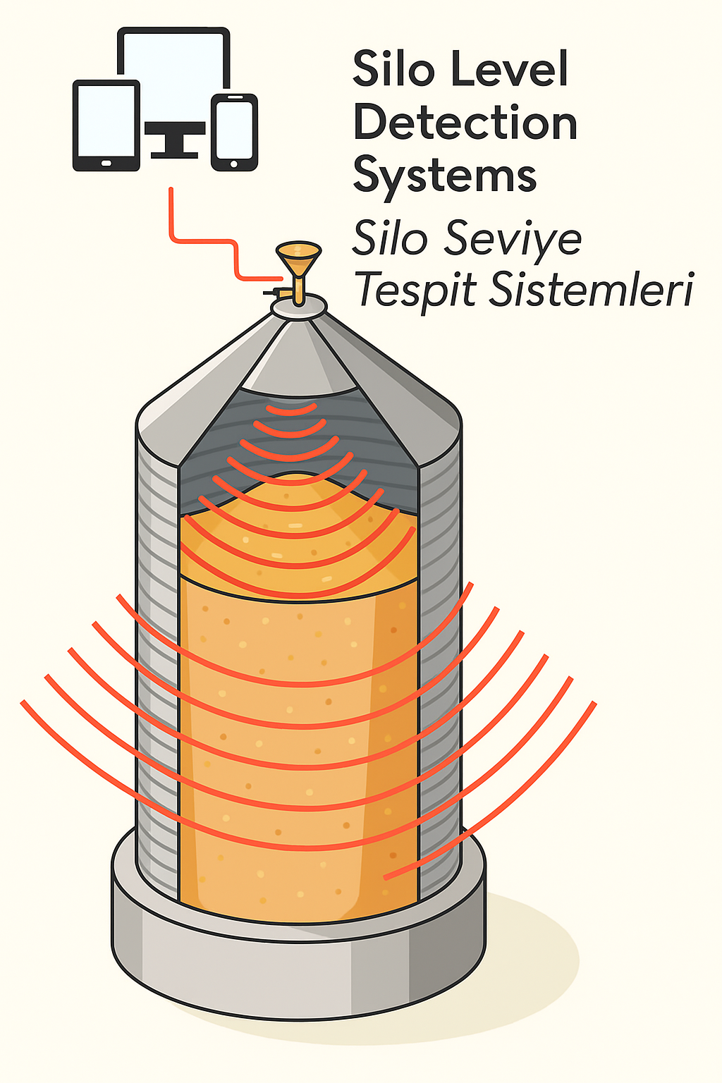 Silo Seviye Tespit Sistemleri